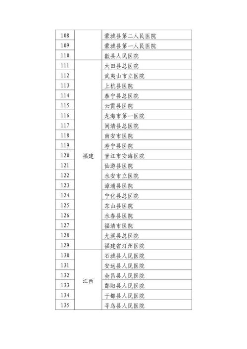 湖北省最新疫情通报，了解现状，共筑健康防线