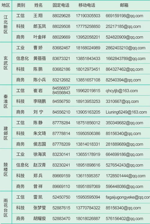 南京疫情最新动态，防控措施与生活指南