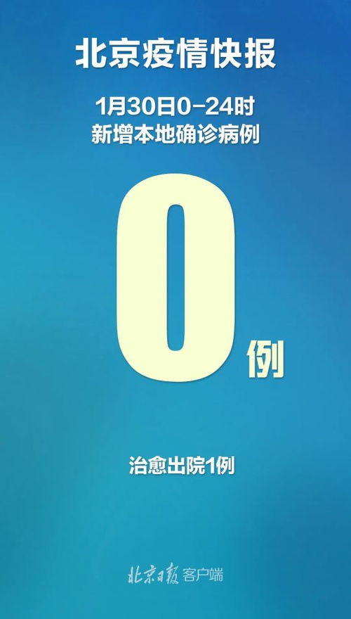 疫情新动态，31省区市新增本土确诊56例背后的数据与影响