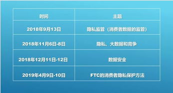 在数字时代中守护个人隐私，实用指南