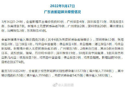 深圳新增20例本土确诊，疫情下的应对策略与个人防护指南