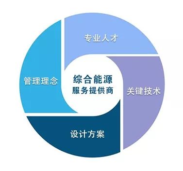 央企工资改革，平衡效率与公平的探索之旅