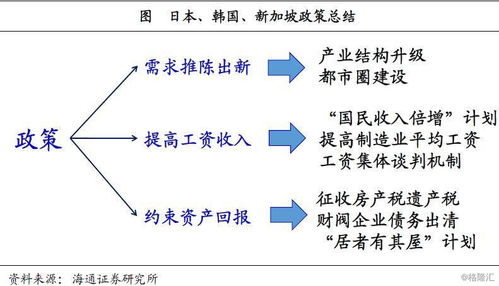 央企工资改革，平衡效率与公平的探索之旅