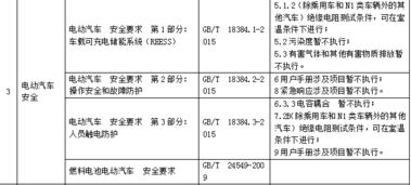 车辆购置税调整，影响、应对策略与未来展望