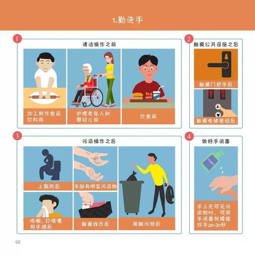 全面解读，2024年防疫政策最新规定及其对日常生活的影响
