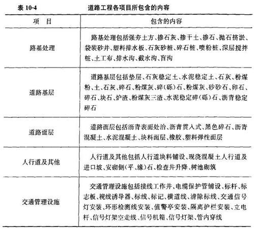 深入了解建筑工程建筑面积计算规范，实用指南与生活比喻