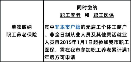 养老保险个人账户，您的未来保障指南