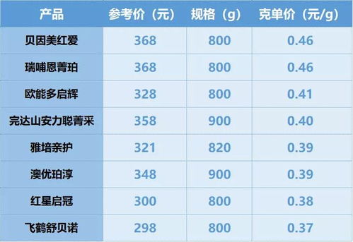 合肥性用品市场，探索、理解与选择