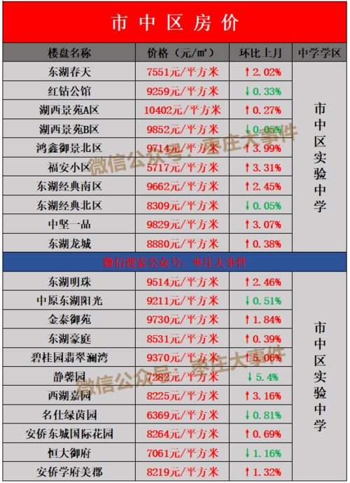开启新生活的钥匙，二手住房贷款全解析