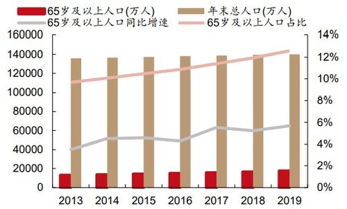 保健食品文号转让，健康产业的接力棒