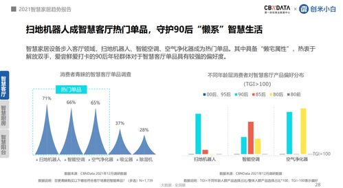 家庭伦理的边界，当提前消费成为家庭关系的试金石