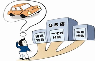 零首付无息贷款购车，机遇还是陷阱？深度解析背后的真相