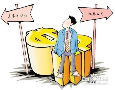 零首付无息贷款购车，机遇还是陷阱？深度解析背后的真相