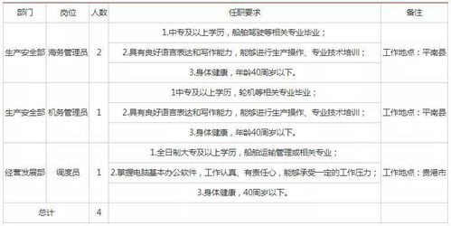 全面解析，五险一金中的五险究竟是什么？