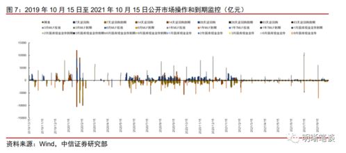 通货膨胀的类型，理解经济波动的关键