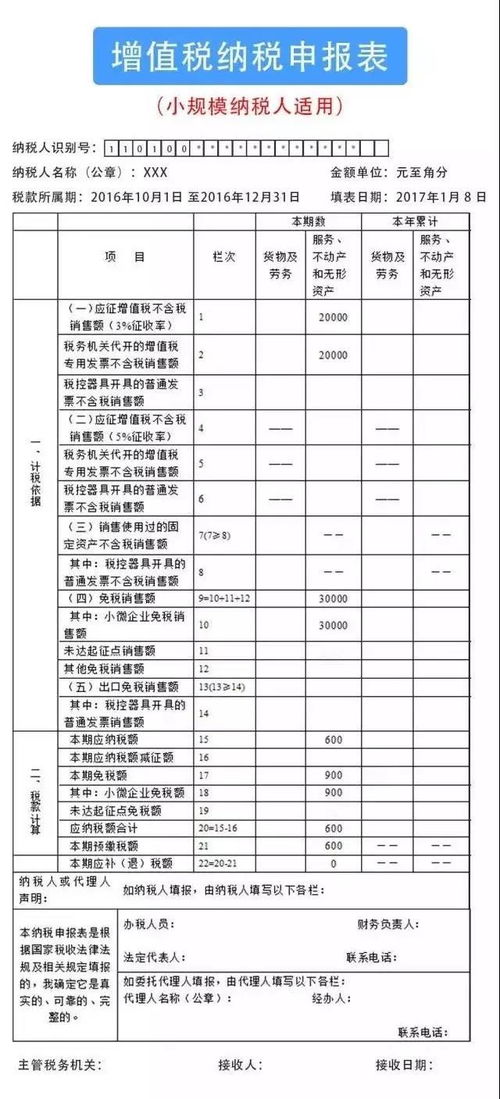 小规模纳税人，税收世界的小而美