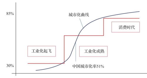 天津集体户口，城市化进程中的桥梁与挑战