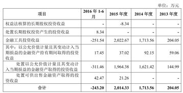 期货居间人，市场桥梁与风险管理专家