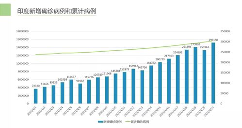 美国疫情反弹，新增确诊超6.8万，我们如何应对？
