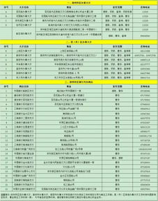 郑州市住房公积金查询指南，如何轻松掌握你的公积金信息