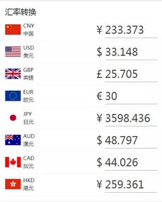 深入了解银行账户类型，选择最适合您的金融伙伴