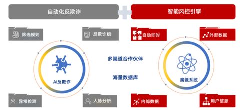 深入了解银行账户类型，选择最适合您的金融伙伴