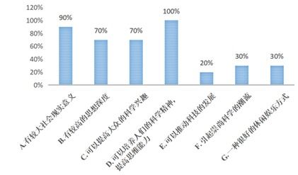 探究中国，解析我国政权组织形式的深层结构