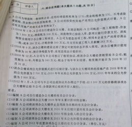 深入解析，出售固定资产的会计分录及其影响
