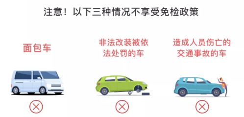 私家车年检，保障安全的关键步骤