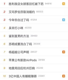 16岁新娘与表叔的婚姻，理解与反思
