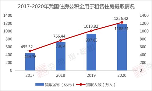 南通住房公积金管理中心，服务升级，助力市民实现安居梦想