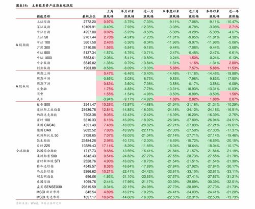 元旦股市放假安排，了解股市休市日历，规划您的投资假期