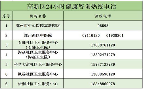 2021年郑州封城，应对疫情的紧急措施与生活指南