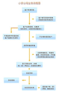 杭州交通违章处理全攻略，违章处理点、流程及注意事项