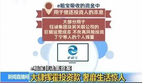 e租宝案件，第一批返还的启示与投资者权益保护