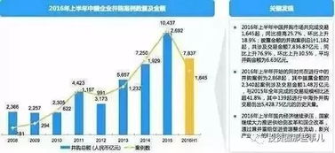 生鲜超市创业指南，投资成本全解析