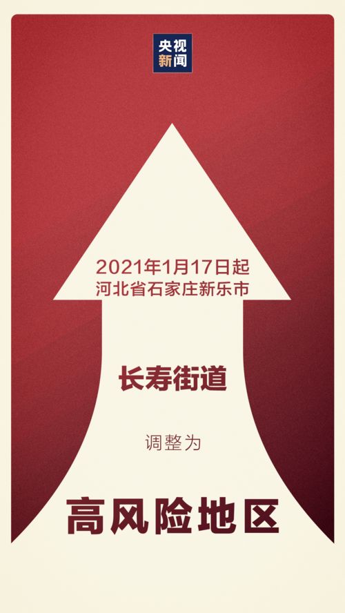 疫情新挑战，31省新增54例确诊，我们如何保持警惕？