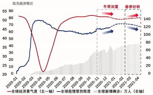 沧州市疫情，防控、影响与应对策略