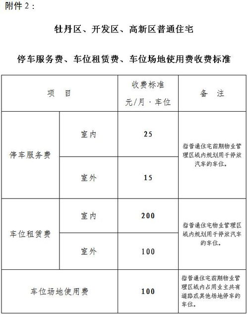 2020年物业费收费标准全解析，了解费用背后的逻辑与合理性