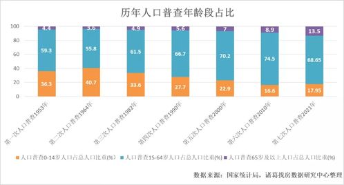 上海疫情数据，深入分析与未来展望