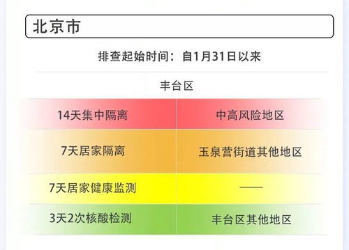 吐鲁番疫情，防控措施与社区应对策略