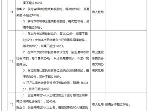 天津积分落户政策全解析，门槛、流程与未来趋势