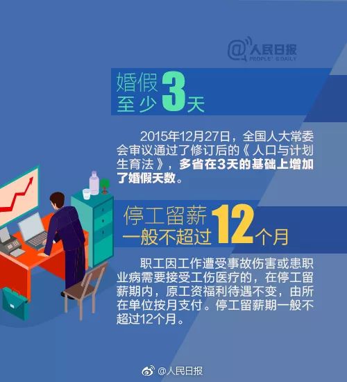劳动法讲座，你的职场权益保护伞