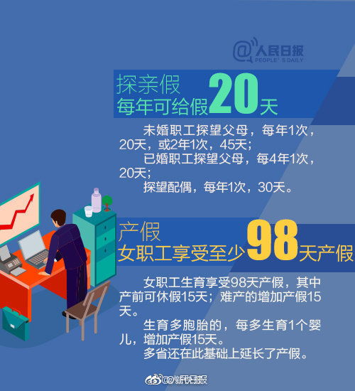 劳动法讲座，你的职场权益保护伞