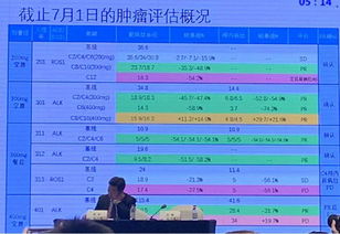 国家假日办，如何让假期安排更合理、更高效？