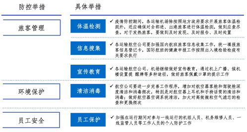 平顶山违章现象深度剖析，原因、影响与解决方案