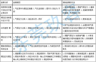 平顶山违章现象深度剖析，原因、影响与解决方案