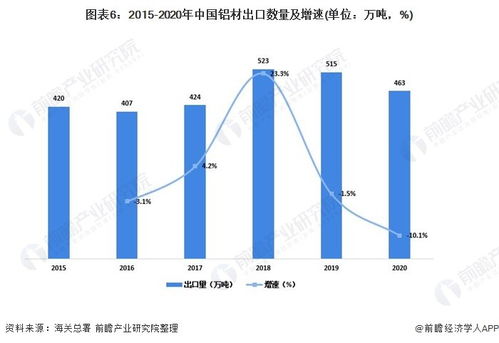 平顶山违章现象深度剖析，原因、影响与解决方案