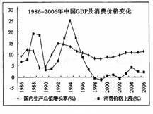 宏观调控法，经济稳定器的作用与实践