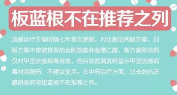 新版药品管理法，保障健康，守护生命的新篇章